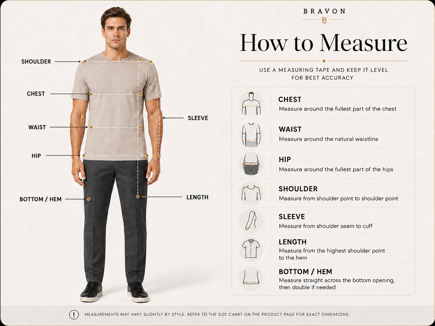BRAVON men's how to measure guide showing chest, waist, hip, shoulder, sleeve, length and bottom hem measurement points